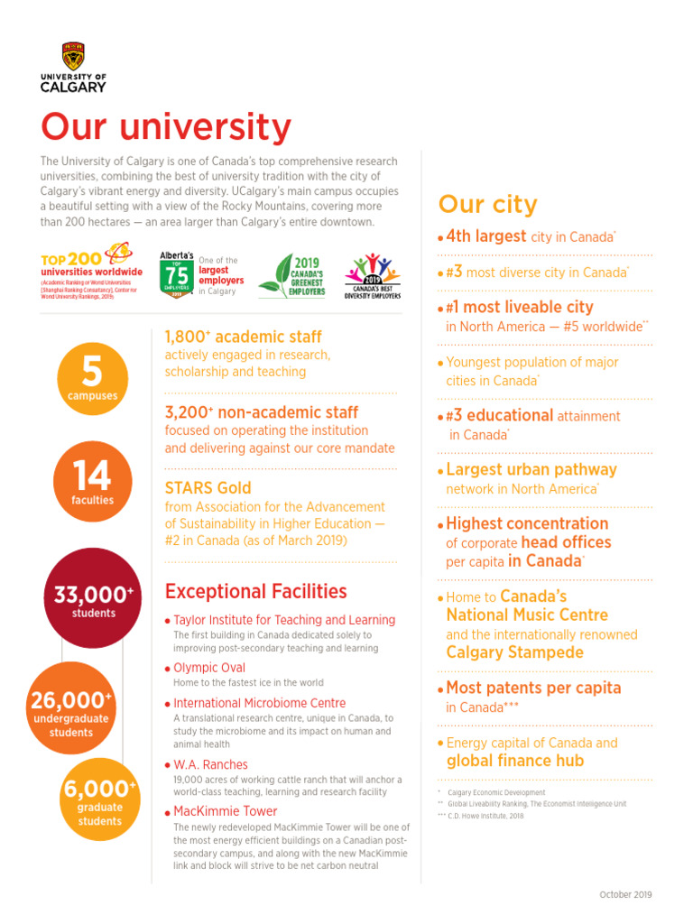 University Fact Sheet Oct 2019 PDF Economies