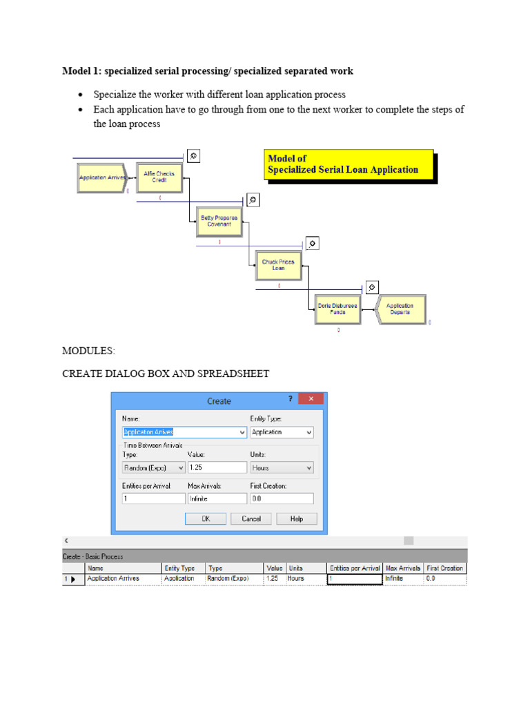 3.3 Develop Model of Specialized Serial Processing and Generalized ...