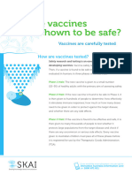 Fact Sheet How Are Vaccines Shown To Be Safe