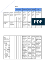 LK 2.1 Eksplorasi Alternatif Solusi - BAIQ YUNI WARDANI