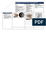 Nematodes Tables