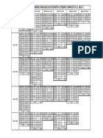 Distribución de Exámenes Parciales de Docentes A Tiempo Completo P.a.2023-2