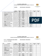 Borang Cadangan Penjajaran SKPMG2 ST4 PKPK