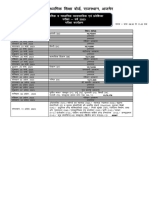 Rbse 10th Time Table 2024