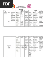 Propofol Drug Study