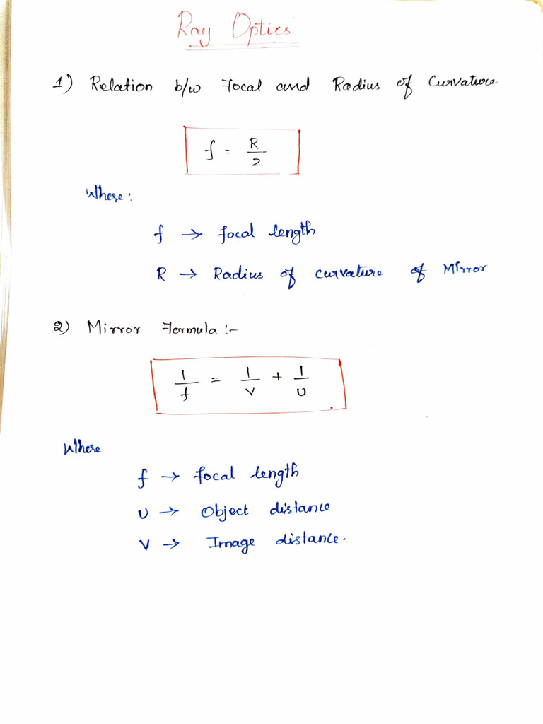 Ray Optics Formula Hand Written Formula (ADA) PDF