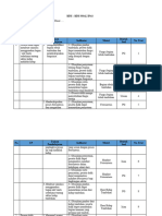 KISI KISI SAS 1 IPAS KELAS 4 2023 Edit Nomor