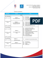 RCoC-B + SKM - Tentative-10 Days