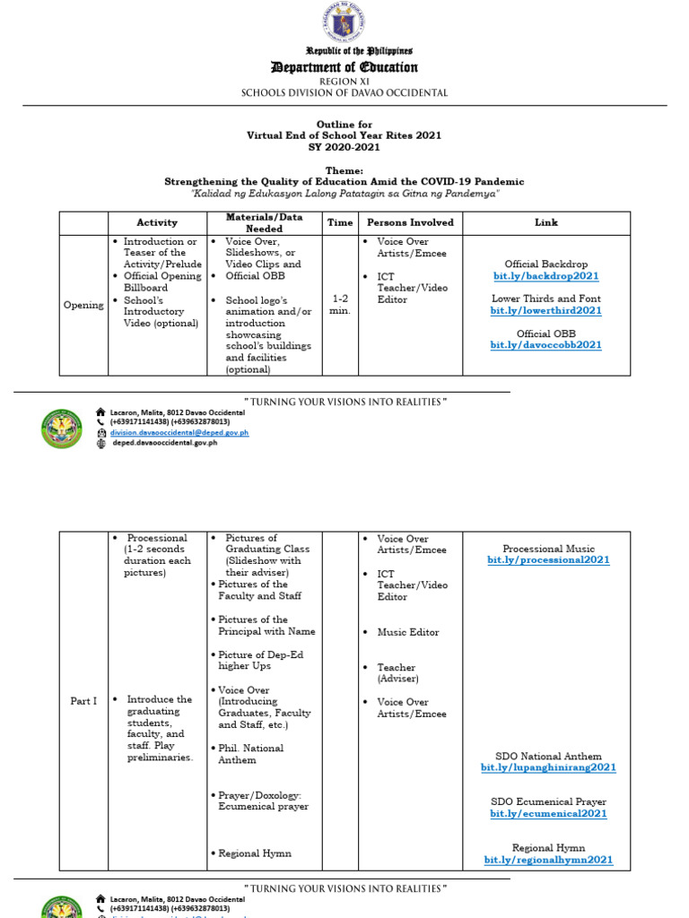 Official Template - Flow of Activities | Download Free PDF | Multimedia ...