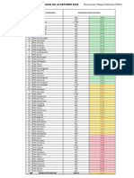 FEEDBACK CAPAIAN IDL SD OKTOBER 2023