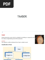 M1 Timber