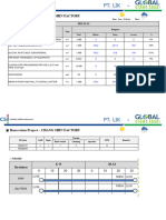 2023.11.13 Daily Work Report PT. GLOBAL