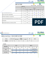 2023.11.12 Daily Work Report PT. GLOBAL