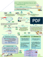 Green Abstract Things Your Need To Analyze Infographic