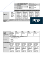 DLL PPG 1st Sem Week 2