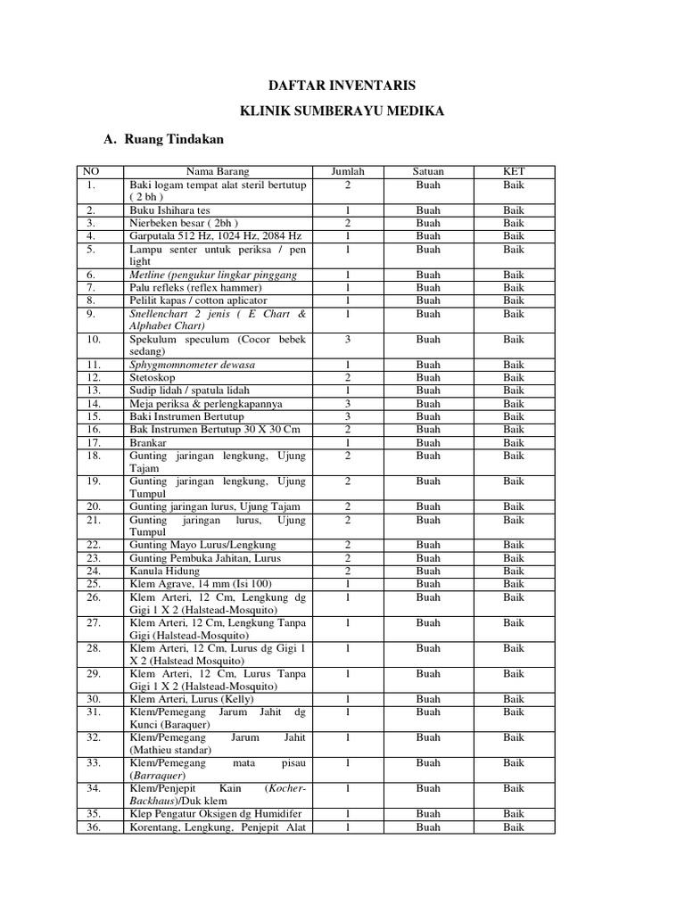 Daftar Inventaris | PDF