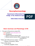 Neuropharmacology ANS