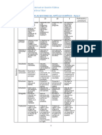 Rubrica Elaboración Artículo Científico-Parte II