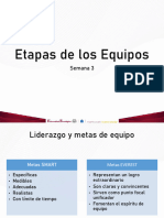 Etapas de Los Equipos de Trabajo