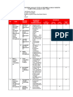 KKTP 1 Pai Kelas 4