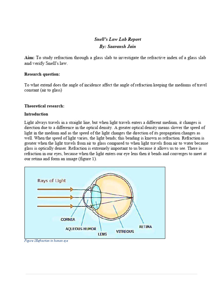 Snell's Law Lab Report PDF Refraction Refractive Index