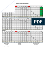 Jadwal Pupuk Urea Nopember 2023 Afdg III