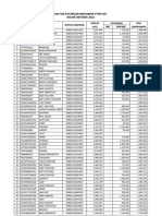 Lampiran Potongan Koperasi Bulan Oktober 2022