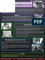 SUM1 Historia Infografía Rubisel González Bautista 602