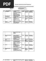 Download Silabus Sistem Ekonomi Indonesia by Edi Susanto SN68766186 doc pdf
