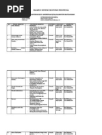 Silabus Sistem Ekonomi Indonesia