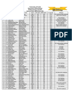 University of Swabi: Department of Biotechnology Interview Date: 18th October 2021 BS Biotechnology Fall 2021