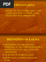 Lagna Setting An Overview Ppt-Session-3