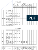 Building Norms For Rate Analysis