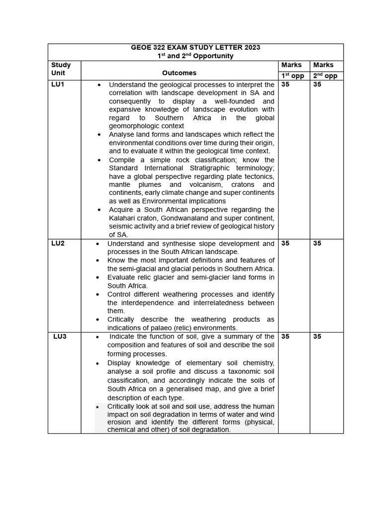 GEOE 322 Exam Study Guide 2023 | PDF | Geomorphology | River