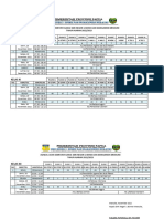 Jadwal Ujian Semester Ganjil Tahun Ajaran 2022-2023