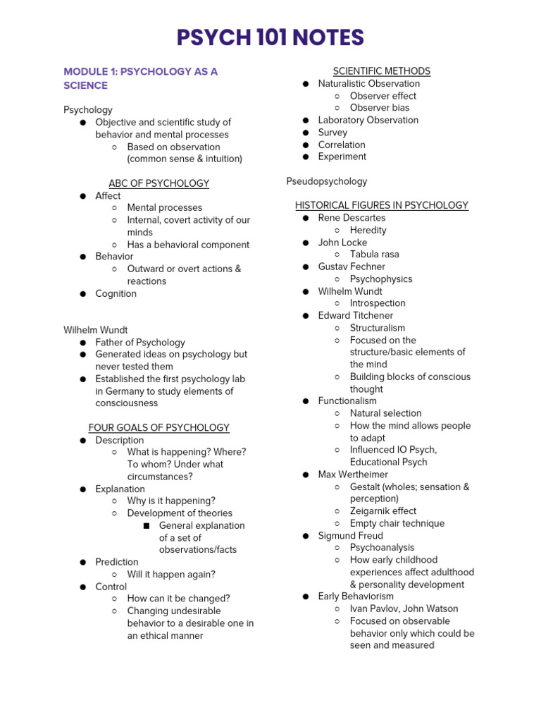 Psychology 101: Key Concepts Overview | PDF | Reinforcement | Classical ...