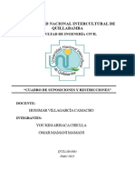 Tarea - Cuadro de Suposiciones y Restricciones