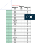 Daftar Pemesanan - Gdsiay