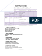 Syllabus For Personality Test of Airhostess and Stewards