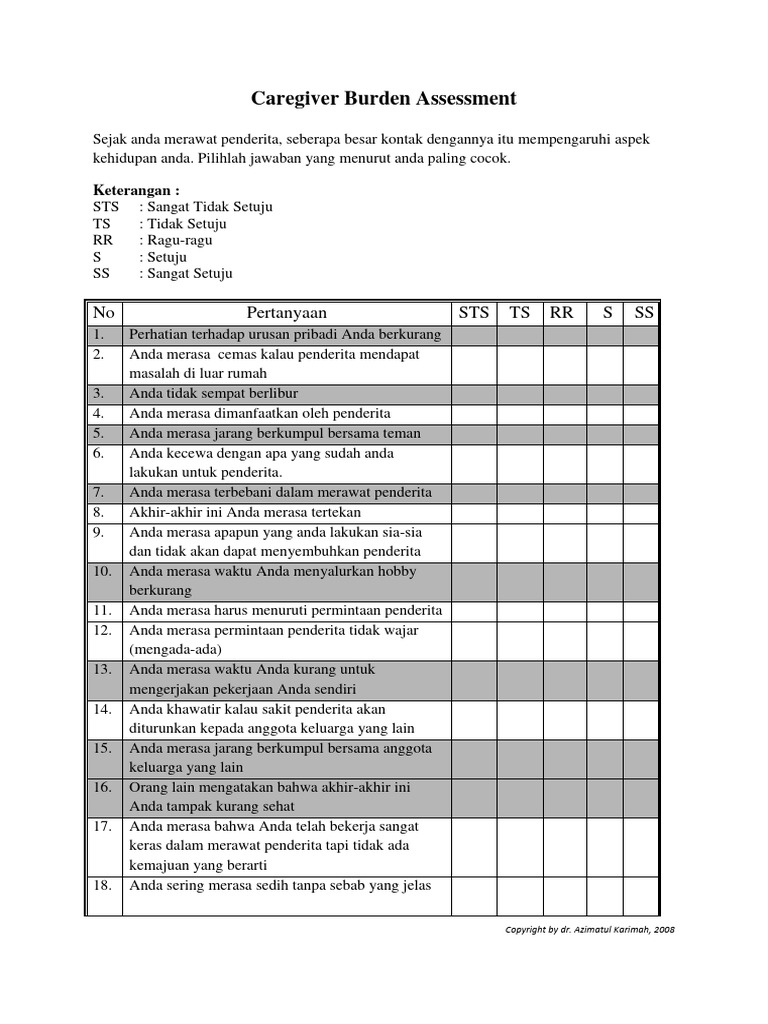 CBA Caregiver Burden Assessment Valid | PDF
