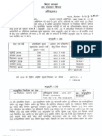The Bihar Minimum Wages Notification 1st April 2020