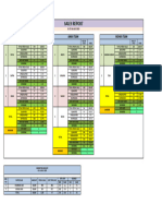 3 Team Sales Report Excel Format