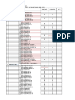 Data Simpbad Simbada KORWIL 2023