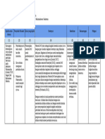 LK 2.2 Penentuan Solusi - Adenona Saban