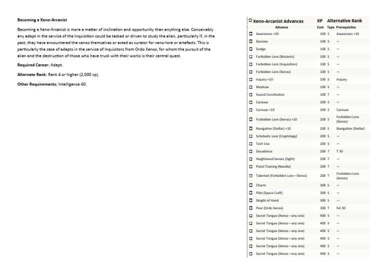 Advanced Dark Heresy - Character Sheet Alternative Rank - Xeno Arcanist ...