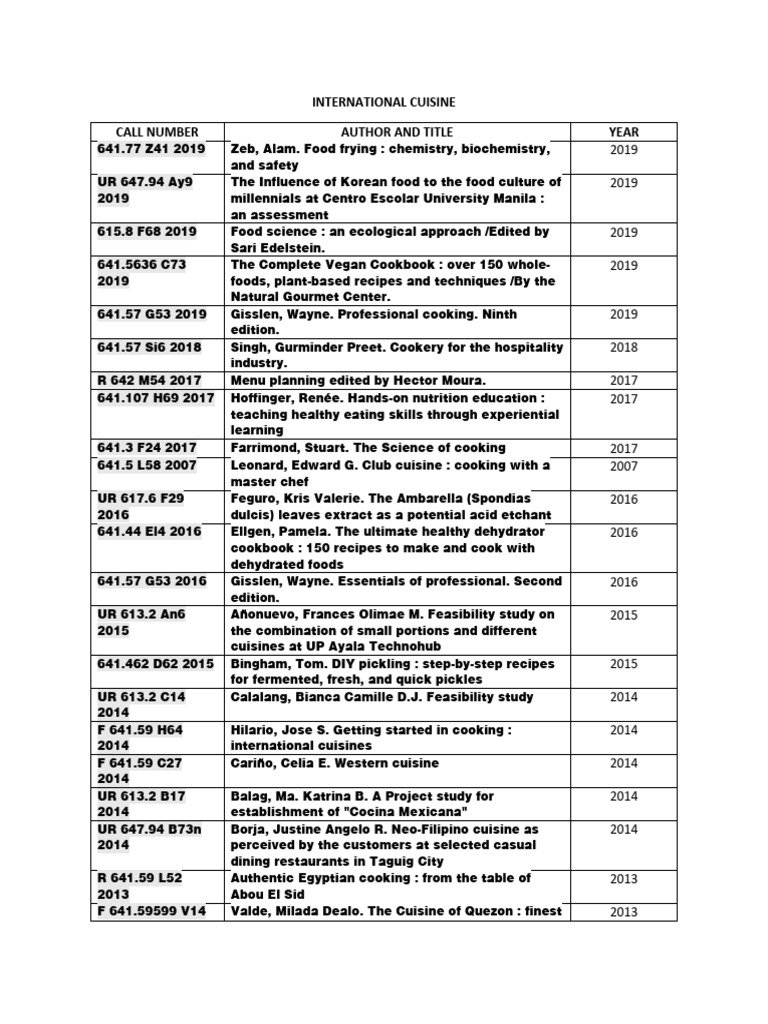 International Cuisine PDF Cuisine Cookbooks