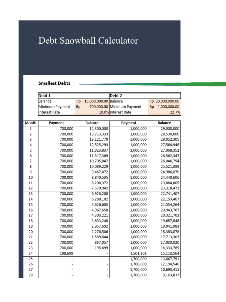 debt-snowball-formula-pdf