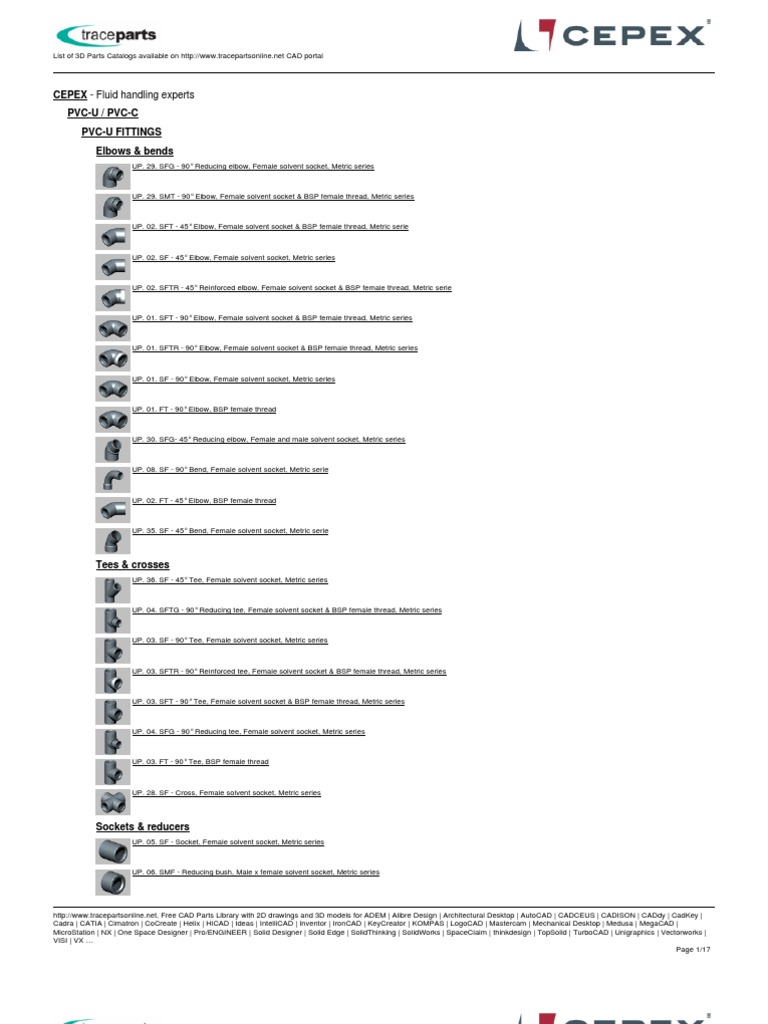 Catalogo CEPEX | PDF | Valve | Gas Technologies