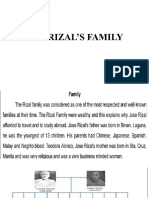 Ancestry of Rizal