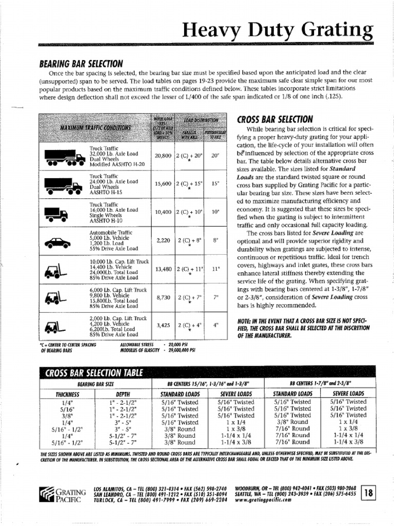 Heavy Duty Grating | PDF